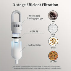 Simplus Corded Handheld Vacuum Cleaner with HEPA Filter