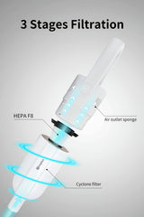 Simplus Corded Handheld Vacuum Cleaner with HEPA Filter