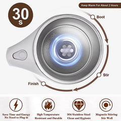 Automatic Magnetic Stirring Mug Rechargeable Coffee and Milkshake Mixer